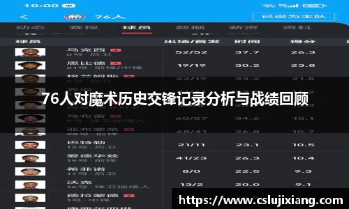 76人对魔术历史交锋记录分析与战绩回顾