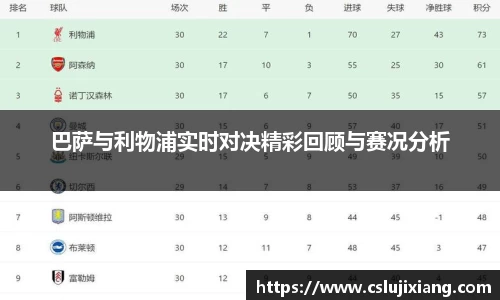 巴萨与利物浦实时对决精彩回顾与赛况分析