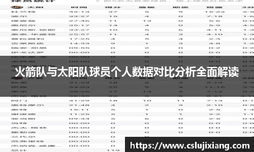 火箭队与太阳队球员个人数据对比分析全面解读