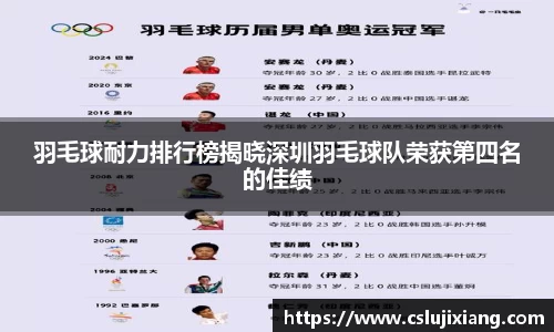 羽毛球耐力排行榜揭晓深圳羽毛球队荣获第四名的佳绩